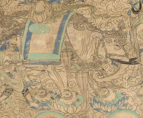 清涼賞析 敦煌榆林窟第3窟西夏壁畫普賢變